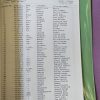 53rd Aust Composite A.A Regiment - An Historical Record - Image 2